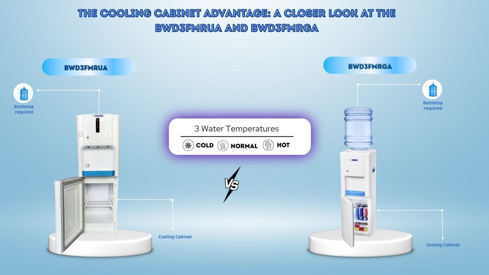 The Cooling Cabinet Advantage: A Closer Look at the BWD3FMRUA and BWD3FMRGA